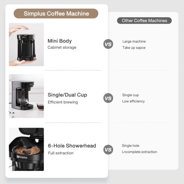Household Drip Coffee Maker
